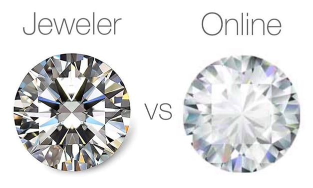 Diamond Buying Tips, Loose Diamonds, Kosciusko, MS